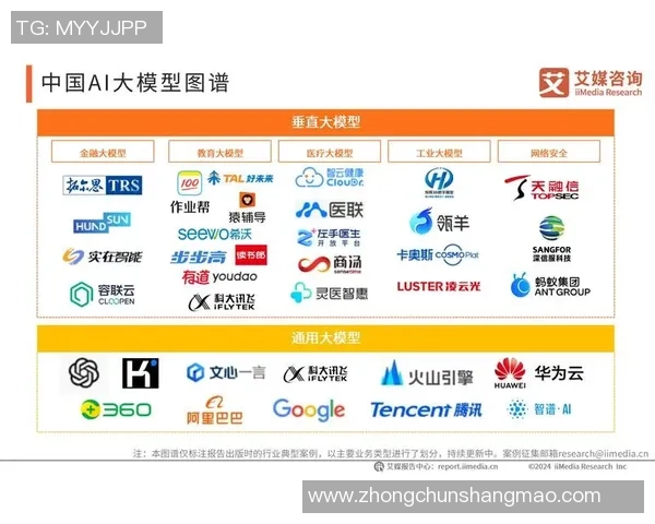 2024年度足球球星数据全景解析与排名变化走势分析